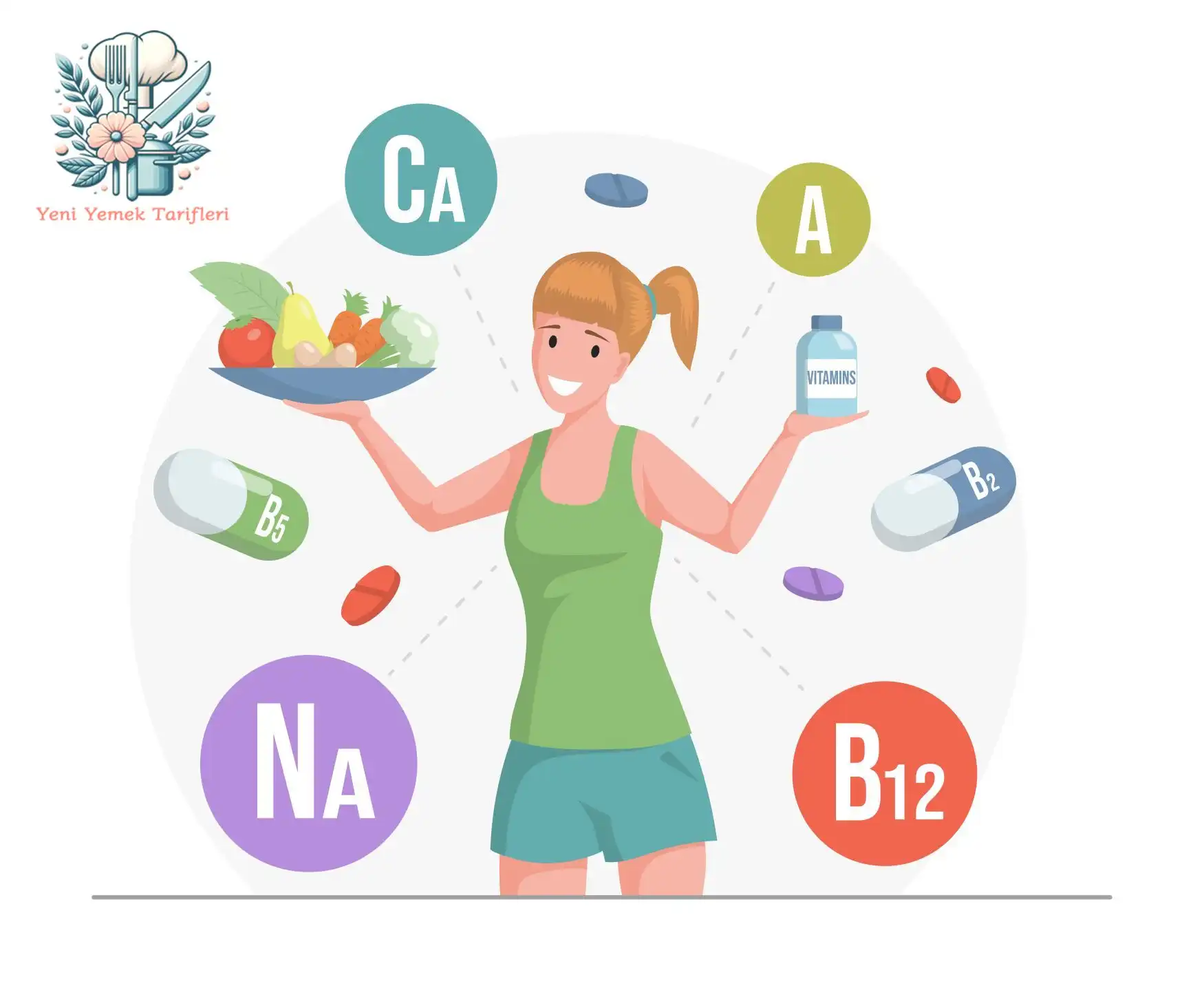 YYT Sağlığımız için gerekli Madensel Maddeler 2