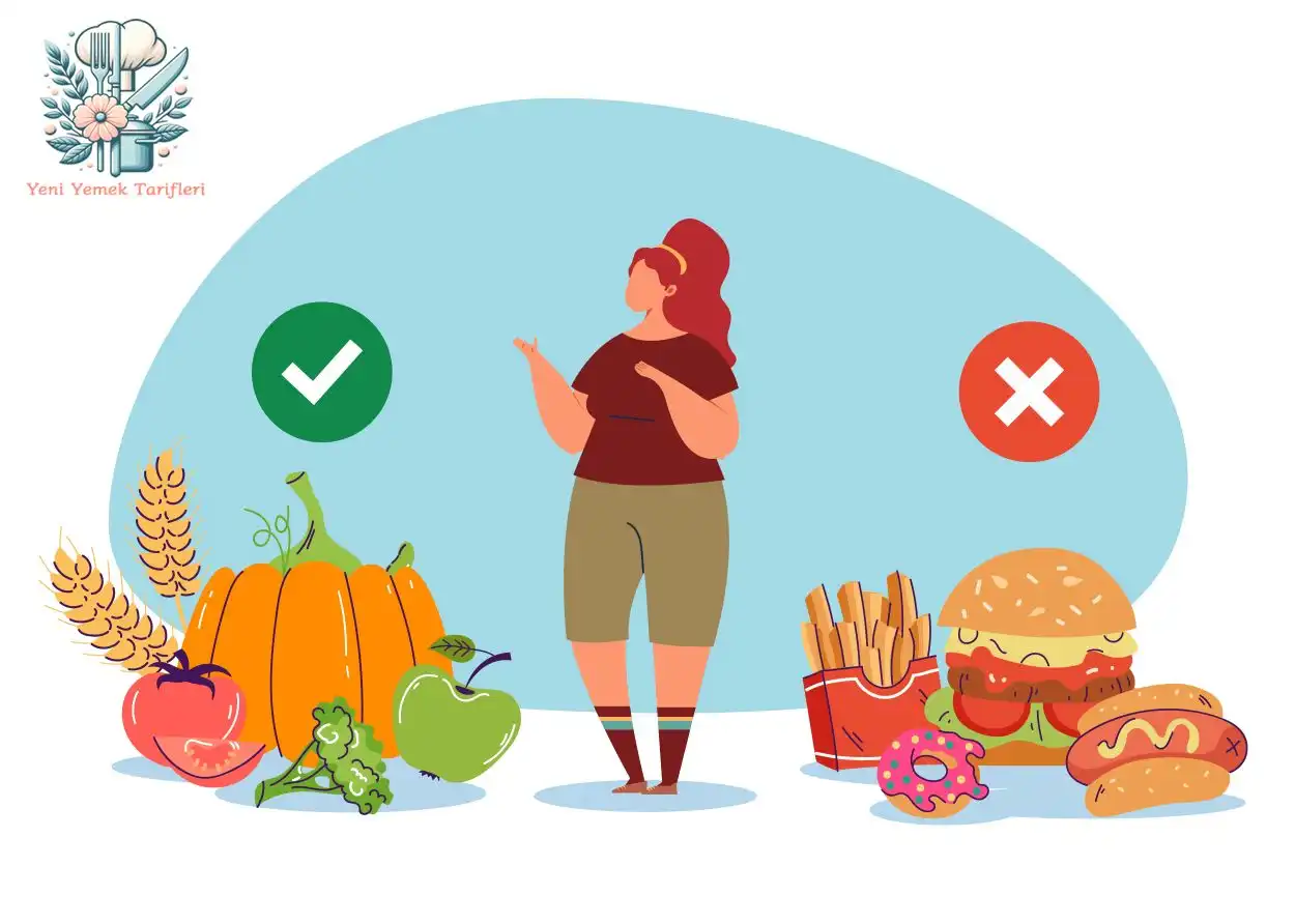 YYT Yeterli ve Dengeli Beslenmek için Günlük Besin Gereksinimi 2