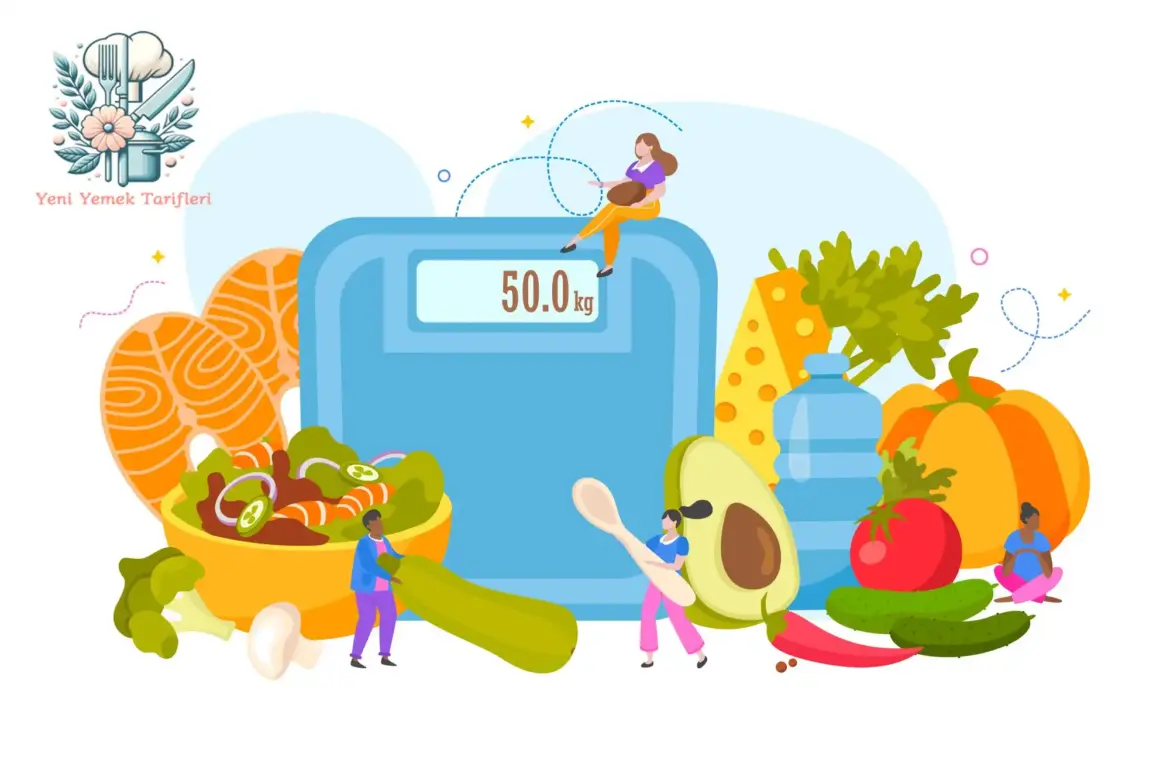 YYT İnsanın Besin Gereksinimi Hero